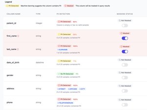 Masquer table scanning and column selection